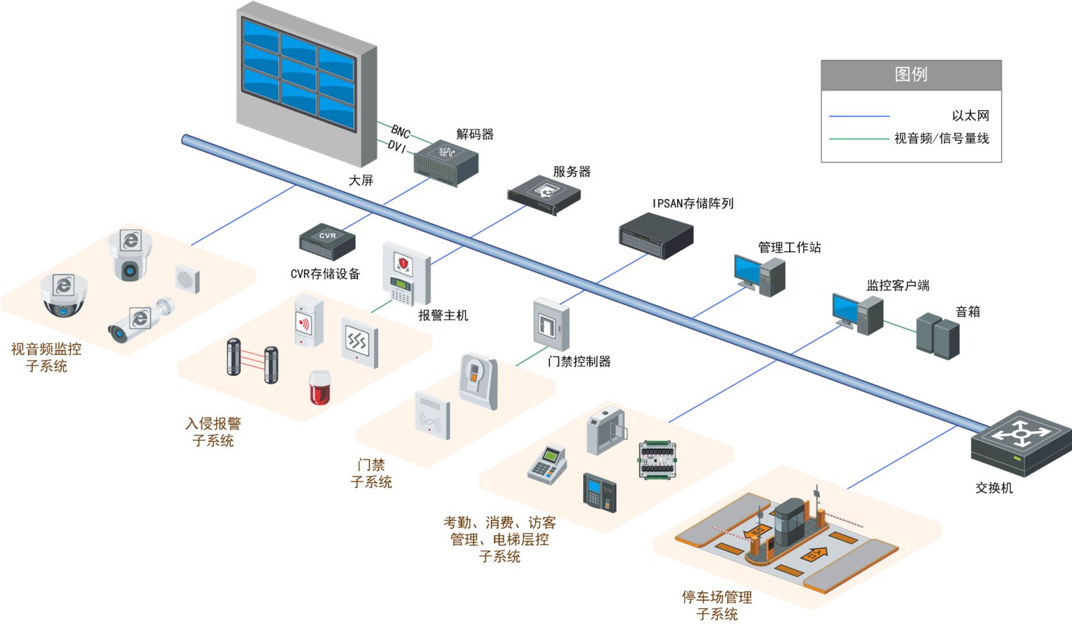 妖精视频黄版在线观看综合拓扑图