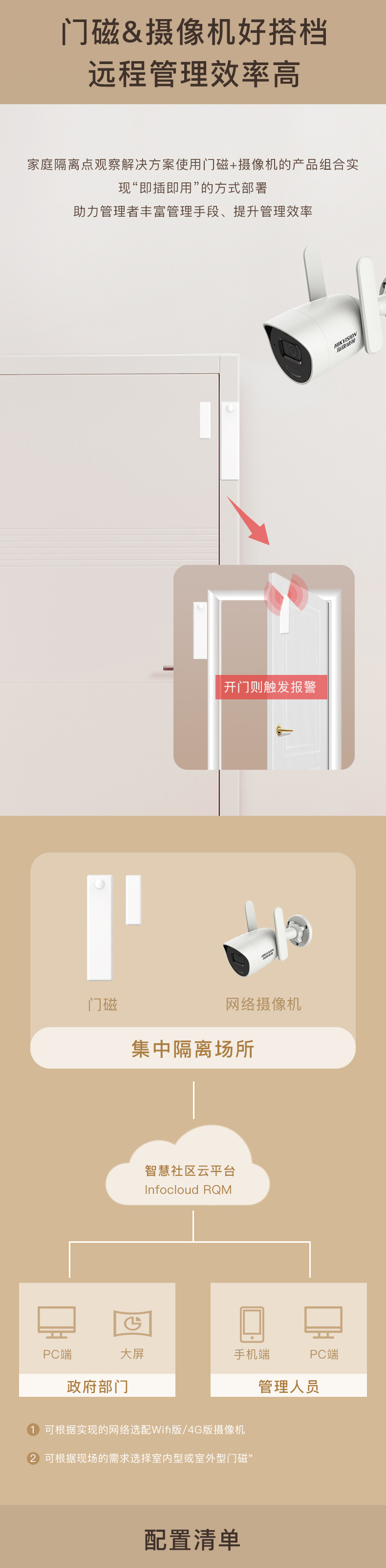 防疫监控摄像头妖精视频在线观看入口